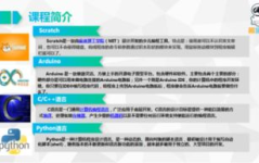 怎样学电脑编程入门,从零开始掌握编程技能的实用指南