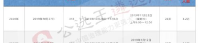 中央遴选报考条件,严把选拔标准，助力优秀人才脱颖而出